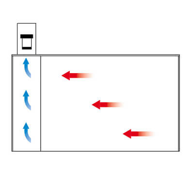 Cross Draft Air Flow Example