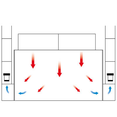 Side Downdraft Air Flow Example