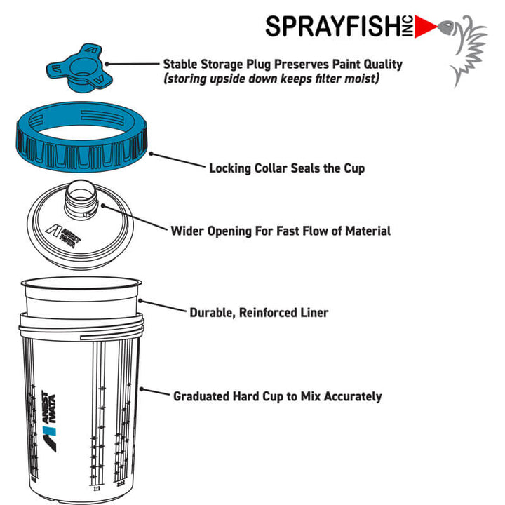 Anest Iwata Fast Flow System (FFS), 850ml/29oz, Sealed Spray Cup Kit, #27504. Kit includes (50) Lids and Liners, (1) Hard Cup, (1) Retaining Ring, (20) Storage Plugs. 