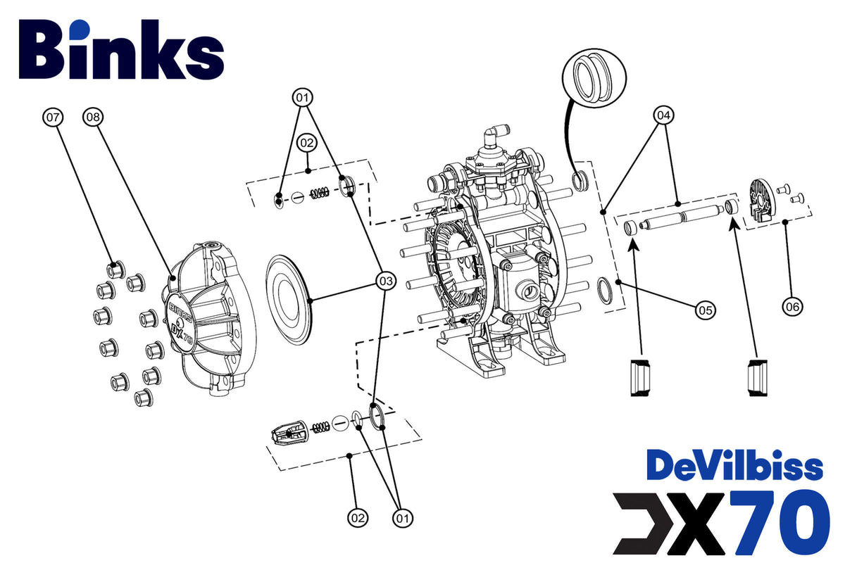 Binks DX70 Diaphragm Paint Feed, Transfer, or Paint Spray System for Manual or Automatic Pressure Feed Paint Guns, Optional Built-In Fluid Pressure Regulator Spare Parts Breakdown
