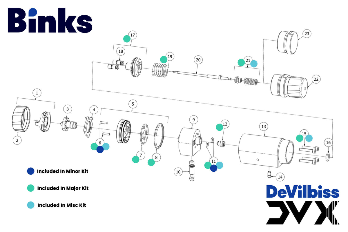 DeVilbiss by Binks DVX Automatic Pressure Feed High-Efficiency HVLP Paint Spray Gun for Flatline Machines, Lineal Spray Machines, Robots, and other Automatic Applications Spare Parts Breakdown with Kit Reference