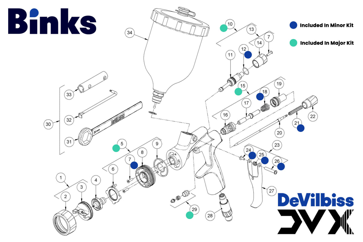 DeVilbiss by Binks DVX Gravity Feed High-Efficiency HVLP Paint Spray Gun Spare Parts Breakdown with Kit References