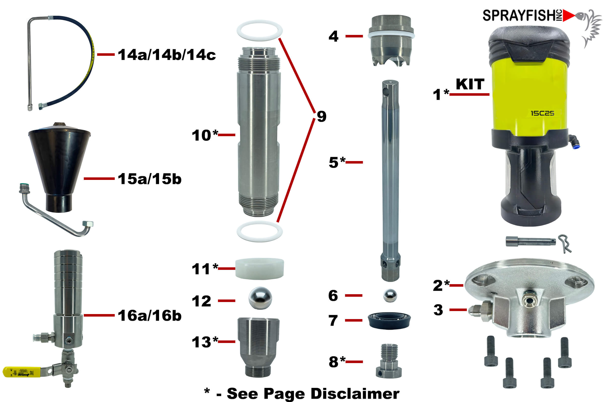 Kremlin 15-C25 Spare Parts Breakdown Fluid Section Shop Sprayfish