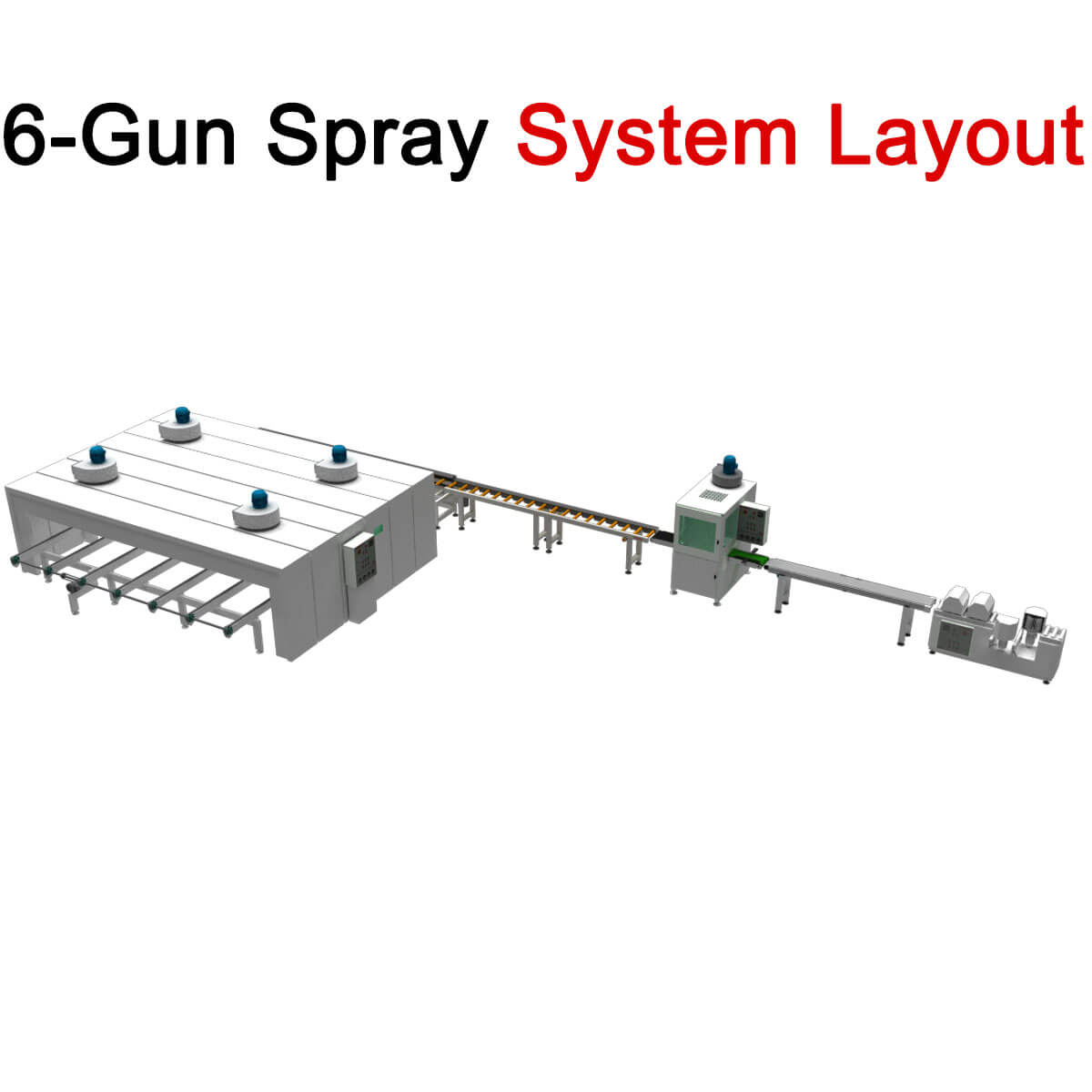 Sprayfish 6-Gun Spray Coating System Design Layout Example