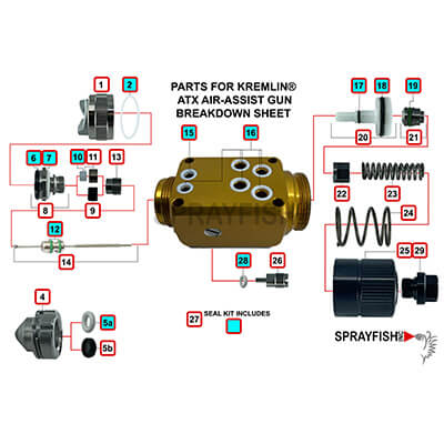 Sprayfish Spare Parts Breakdown Sheet for Kremlin® ATX Air-Assisted Airless Spray Gun