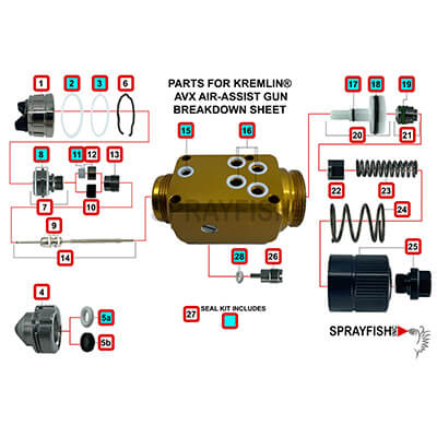 Sprayfish Spare Parts Breakdown Sheet for Kremlin® AVX Air-Assisted Airless Spray Gun