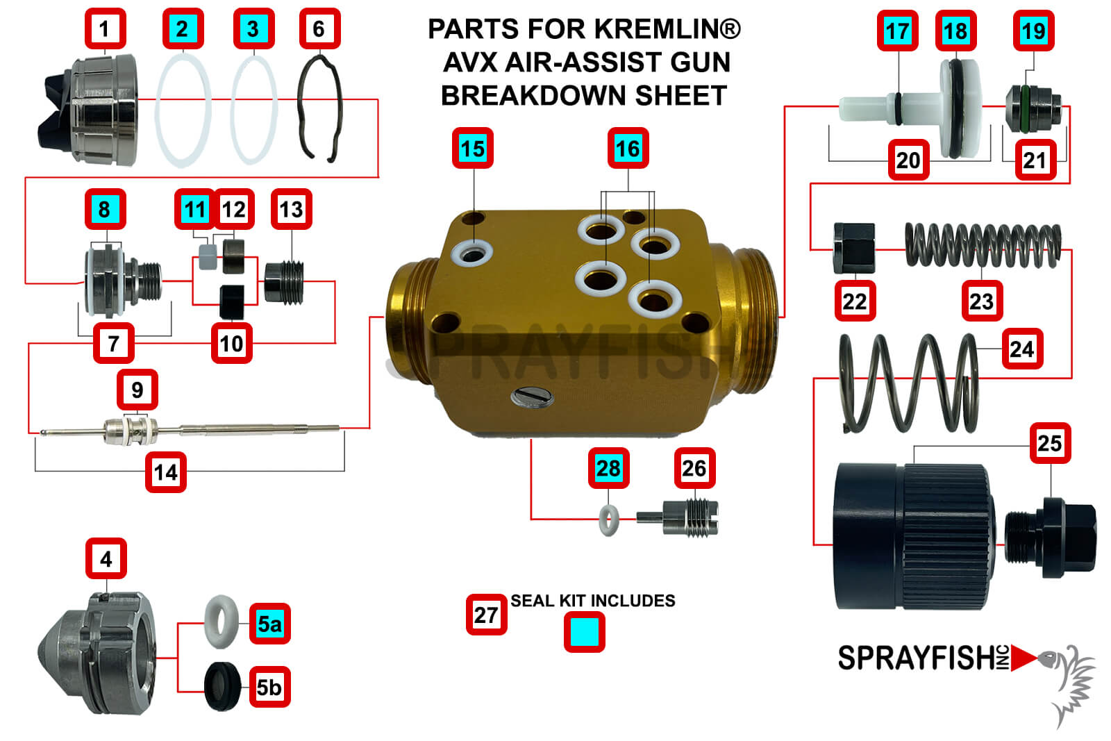 Sprayfish Spare Parts for Kremlin® AVX Automatic Gun Breakdown Sheet