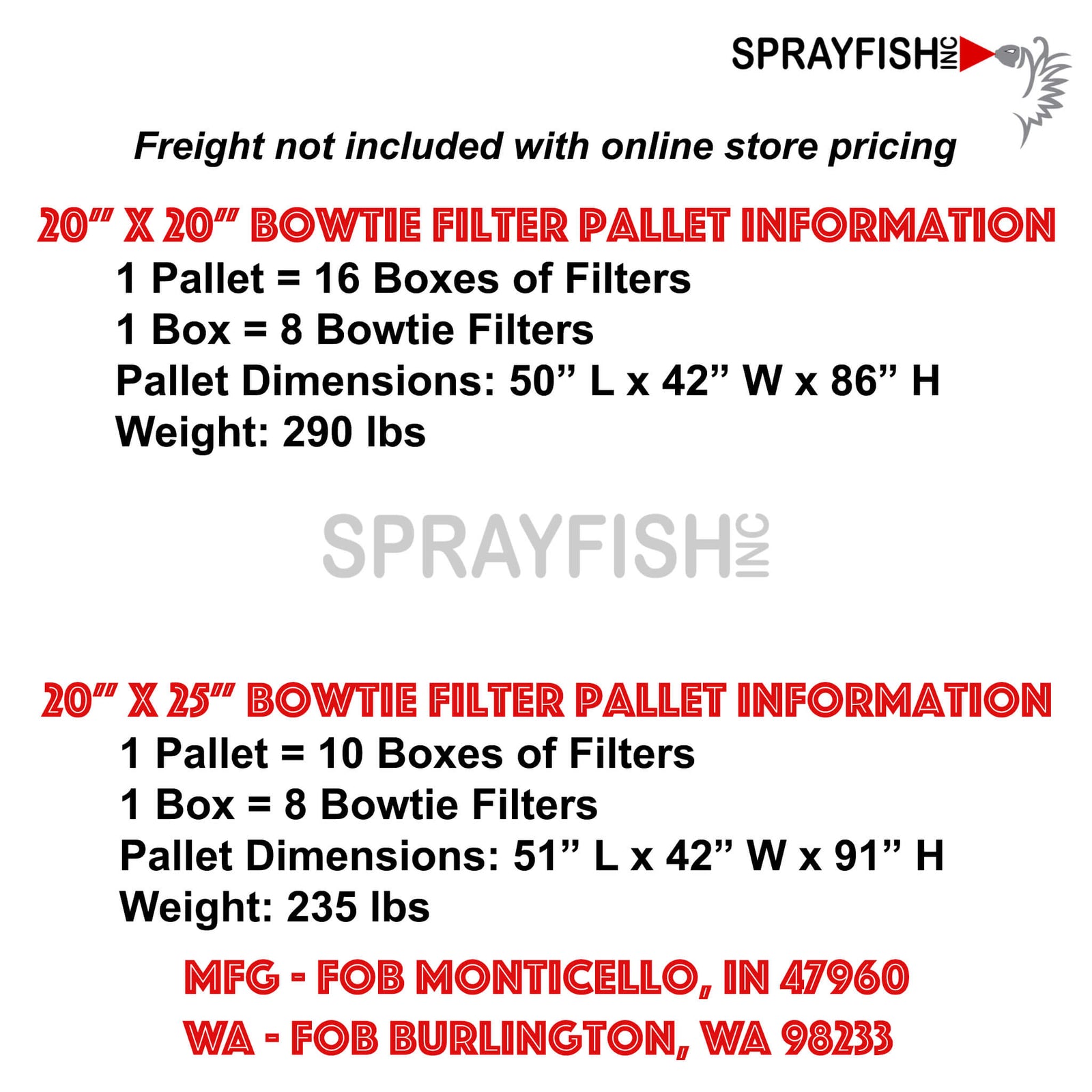Bowtie Exhaust Paint Booth Filters 8 Per Box Pallet Information